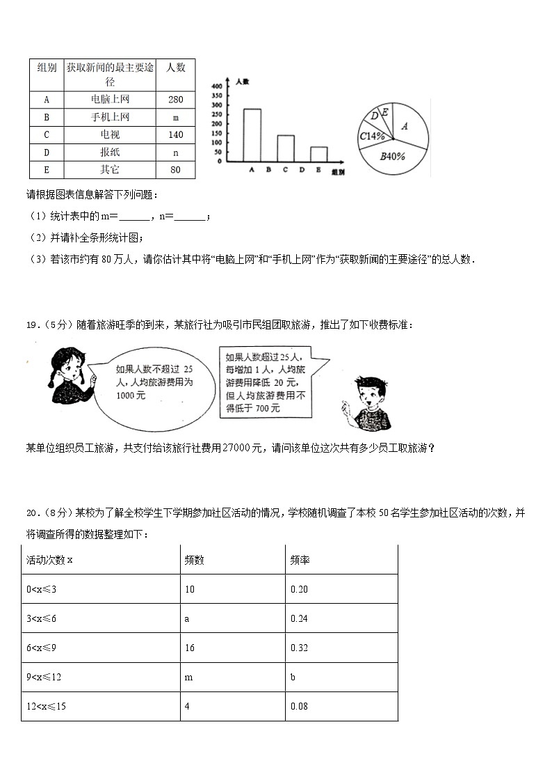 山西省大同市第一中学2022-2023学年数学七年级第二学期期末检测试题含答案第3页