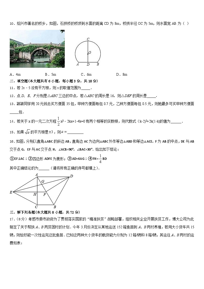 山西省吕梁市兴县康宁中学2022-2023学年数学七年级第二学期期末考试模拟试题含答案03