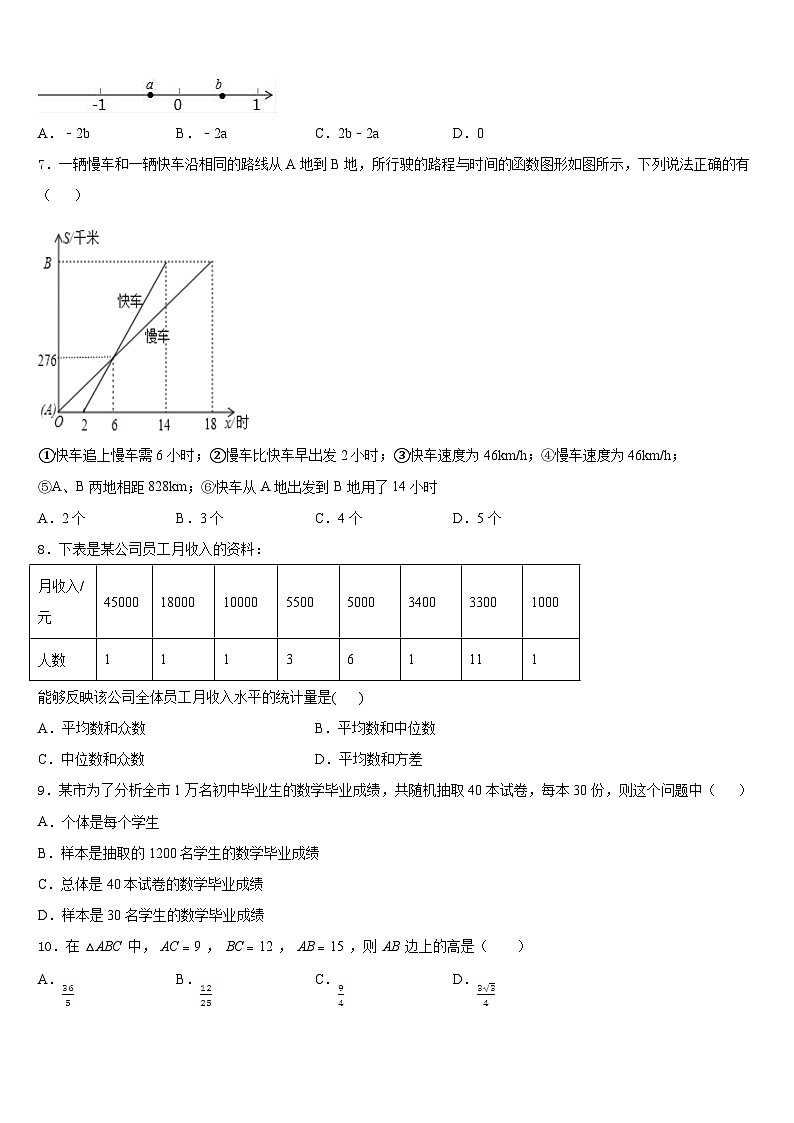 山西省运城市2022-2023学年数学七年级第二学期期末考试试题含答案第2页
