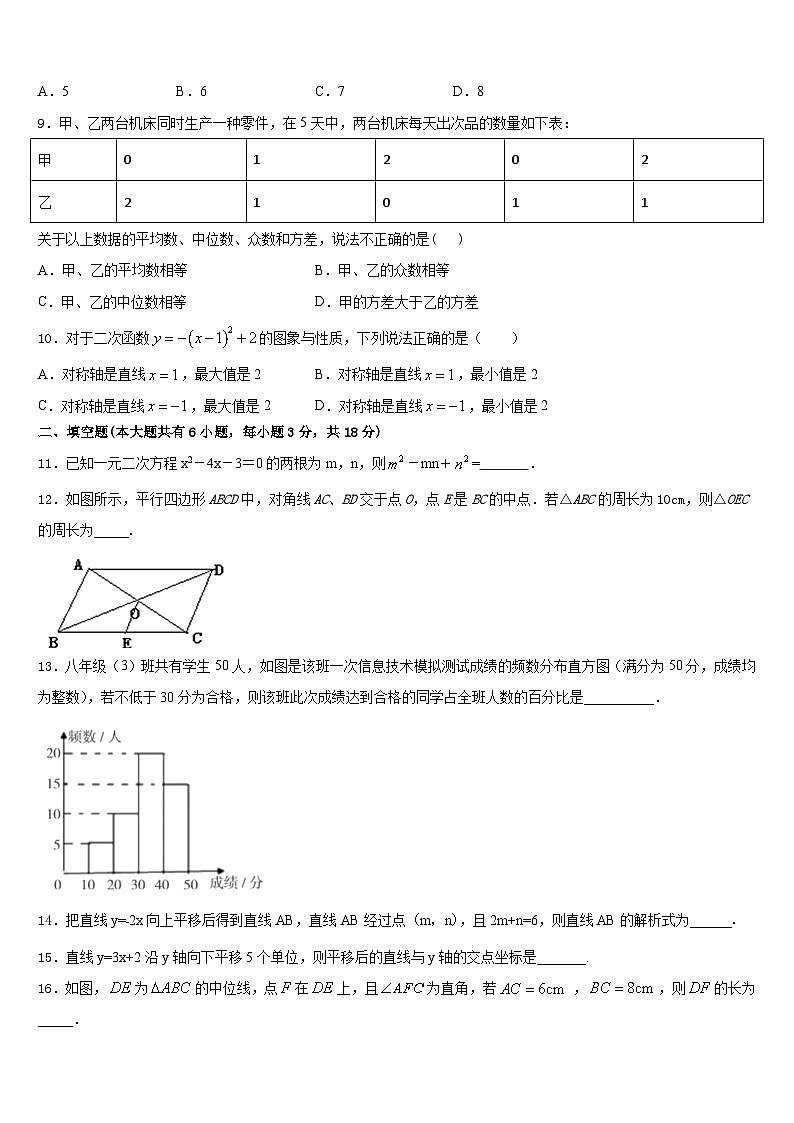 广东省东莞市横沥莞盛学校2022-2023学年七年级数学第二学期期末监测模拟试题含答案03