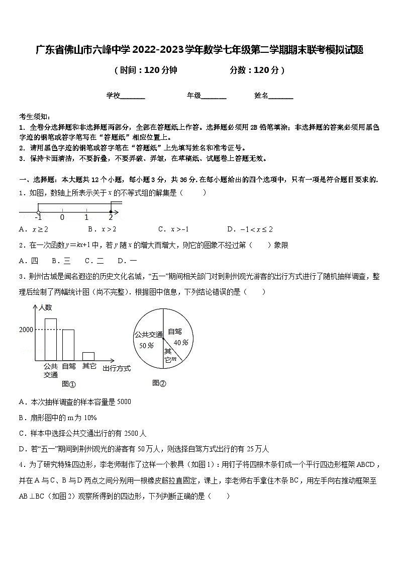 广东省佛山市六峰中学2022-2023学年数学七年级第二学期期末联考模拟试题含答案01