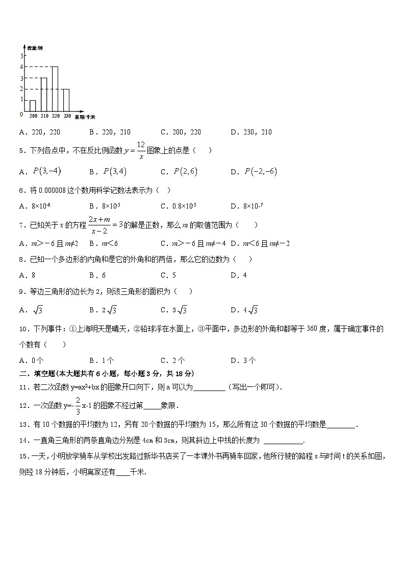 广东省佛山市顺德区容桂中学2022-2023学年数学七年级第二学期期末统考试题含答案第2页