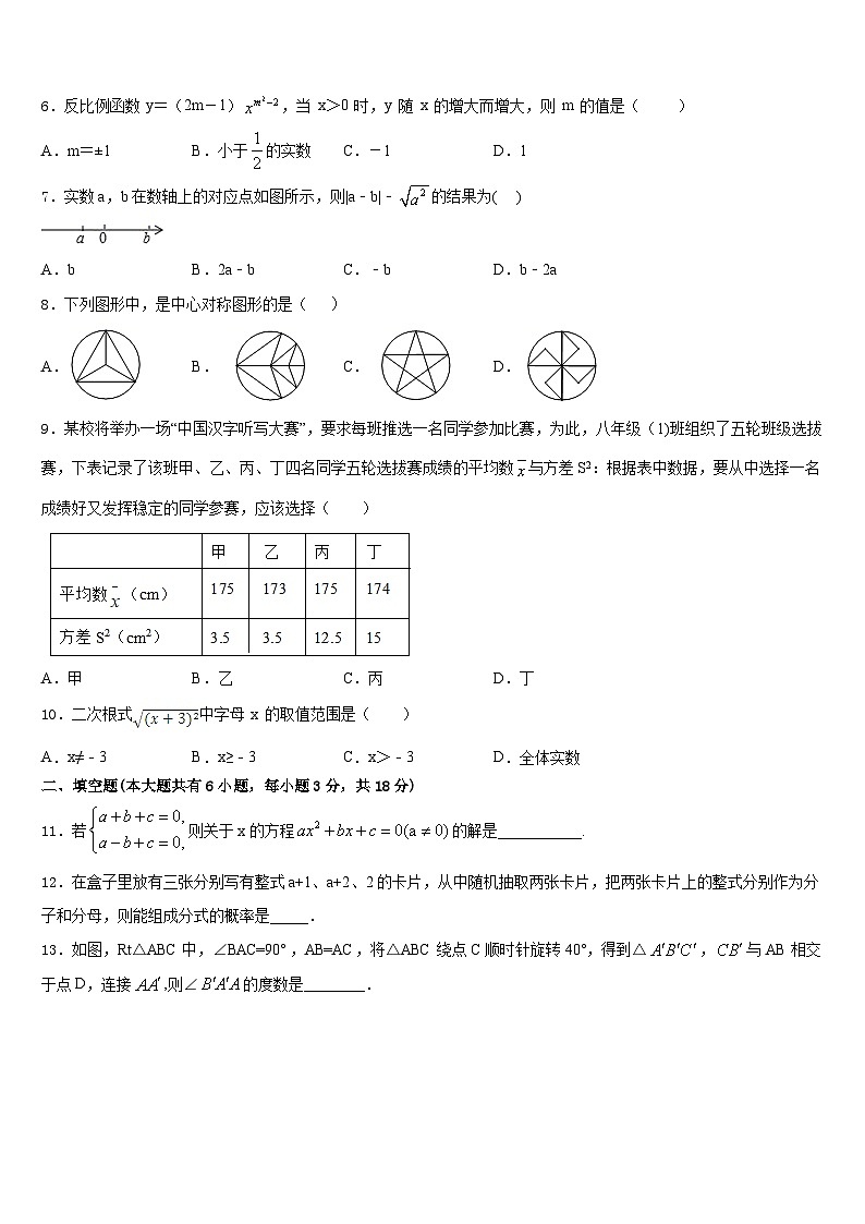 广东省广州各区2022-2023学年七年级数学第二学期期末统考模拟试题含答案第2页