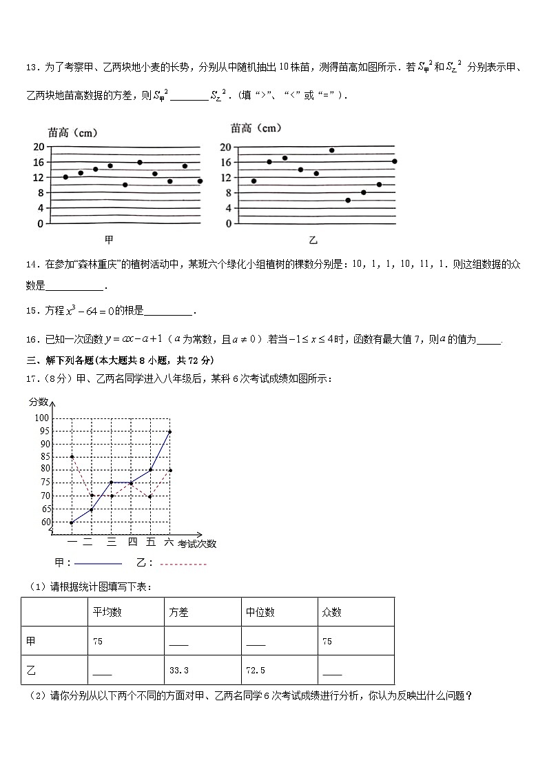 广东省汕尾市海丰县2022-2023学年七年级数学第二学期期末经典模拟试题含答案第3页
