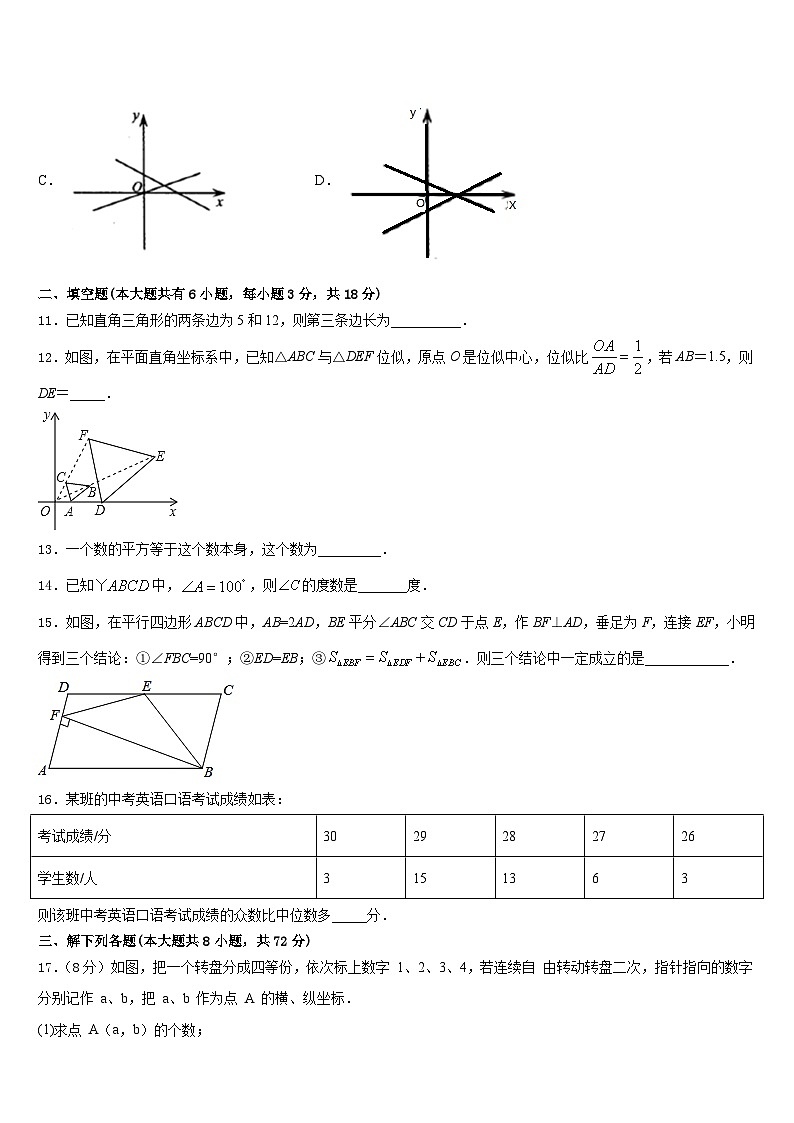 广东省深圳市福田区十校联考2022-2023学年七年级数学第二学期期末联考试题含答案03