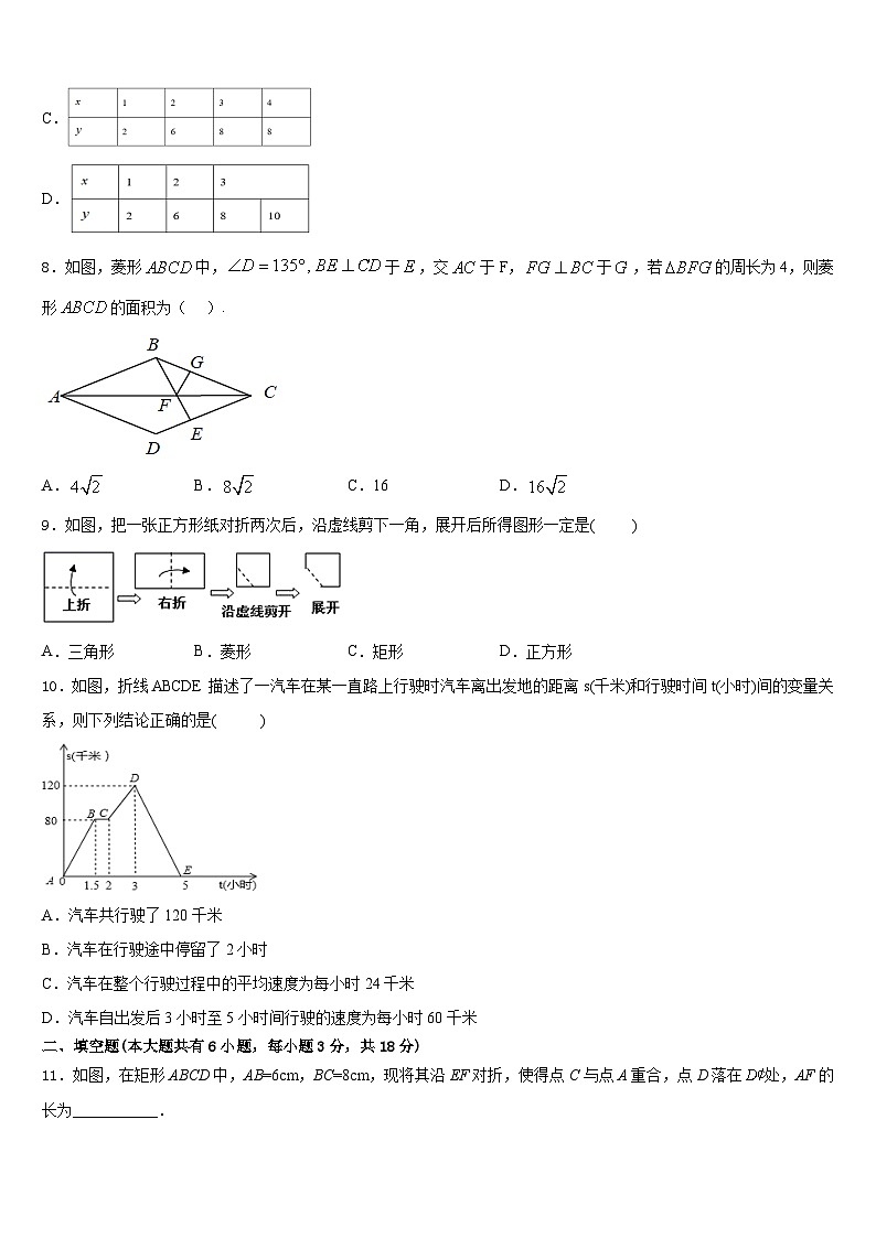 广东省深圳市锦华实验学校2022-2023学年数学七年级第二学期期末统考试题含答案02