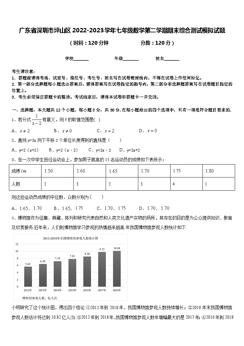 广东省深圳市坪山区2022-2023学年七年级数学第二学期期末综合测试模拟试题含答案01