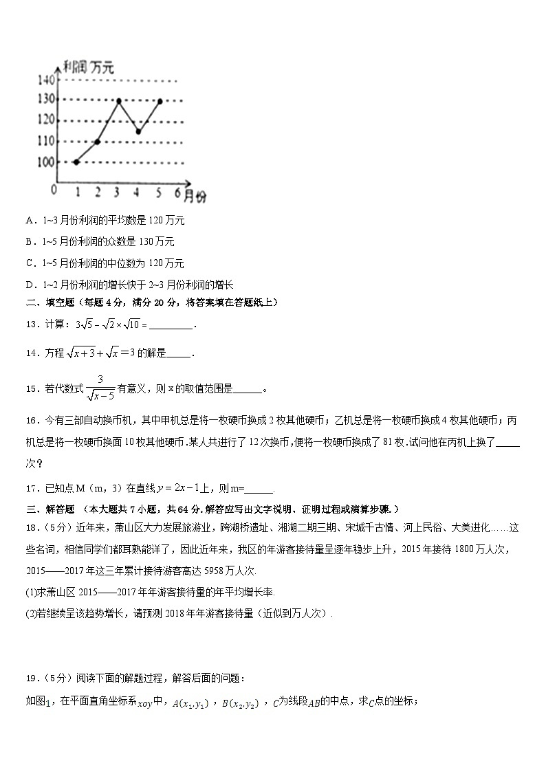 2022-2023学年福建省邵武市四中学片区数学七下期末学业水平测试模拟试题含答案第3页