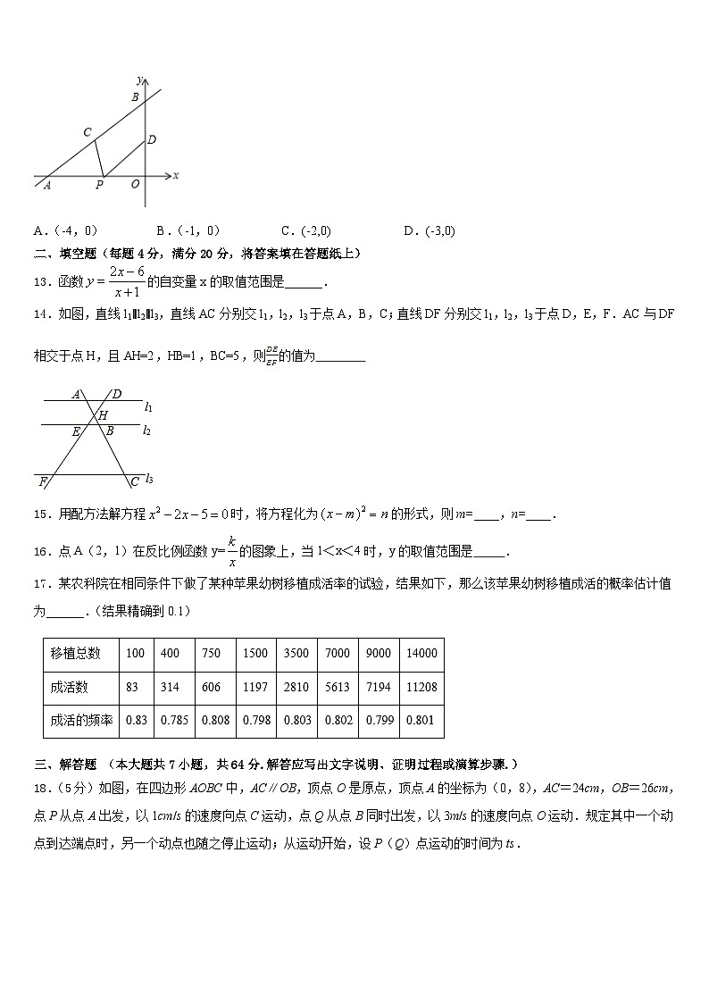 内蒙古包头市第二中学2022-2023学年数学七下期末学业水平测试试题含答案03