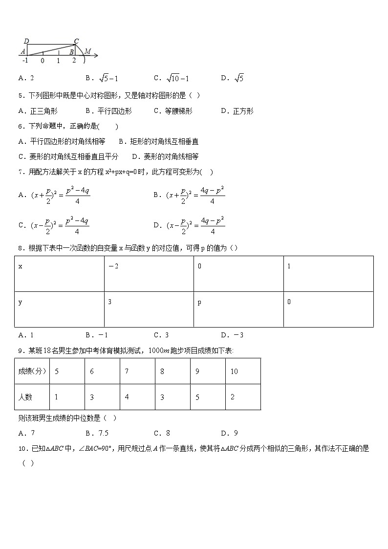 四川省成都市川师大附中2022-2023学年数学七下期末学业水平测试模拟试题含答案第2页