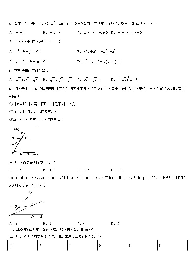 安徽省合肥市行知学校2022-2023学年数学七下期末学业水平测试模拟试题含答案02