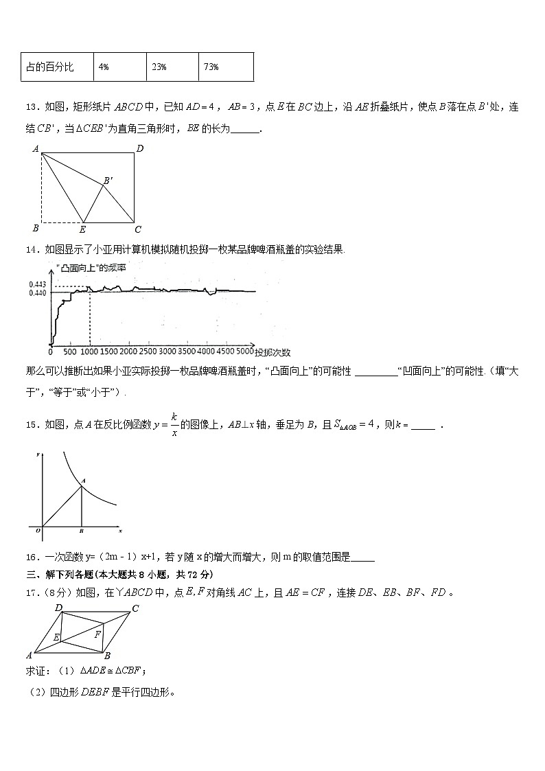 四川省绵阳涪城区2022-2023学年数学七年级第二学期期末学业水平测试试题含答案03