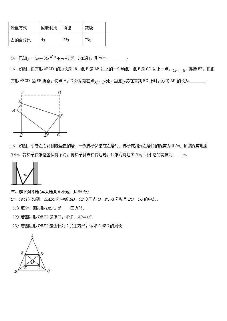 四川省遂宁蓬溪县联考2022-2023学年七年级数学第二学期期末学业水平测试模拟试题含答案03