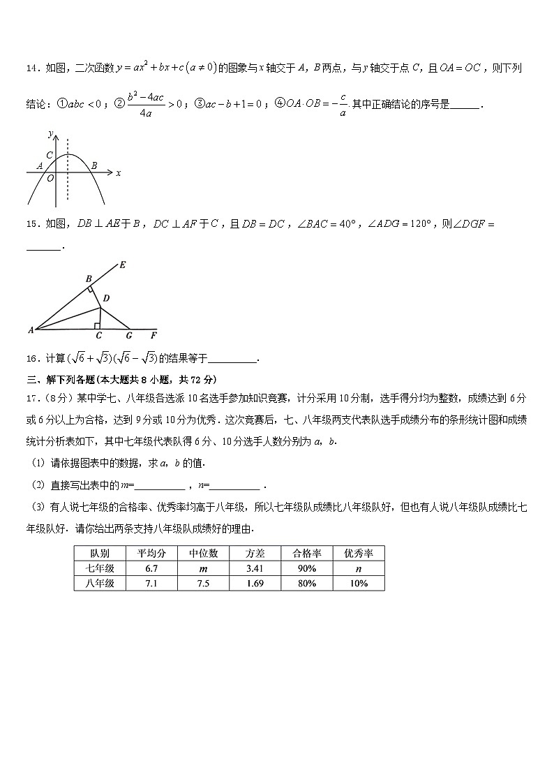 山东省广饶县2022-2023学年七年级数学第二学期期末学业水平测试模拟试题含答案03