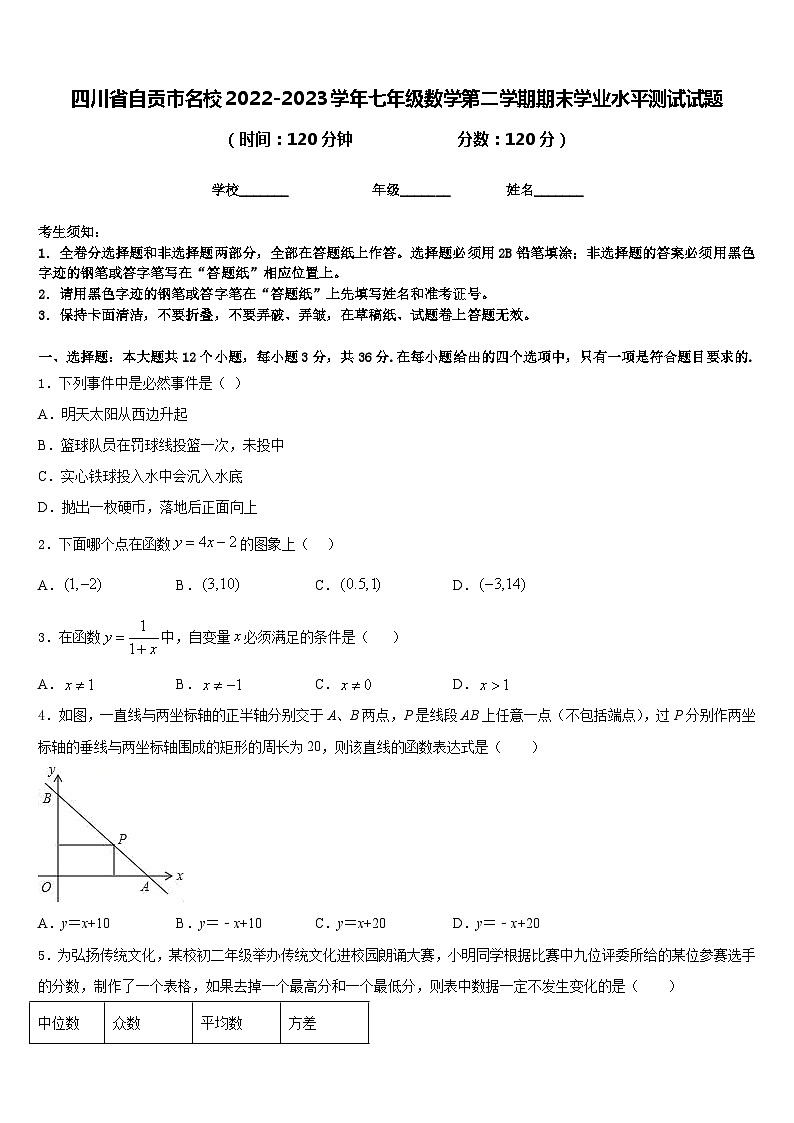 四川省自贡市名校2022-2023学年七年级数学第二学期期末学业水平测试试题含答案01