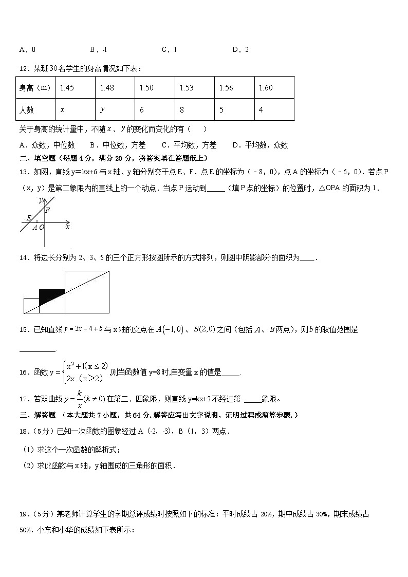 四川省自贡市名校2022-2023学年七年级数学第二学期期末学业水平测试试题含答案03