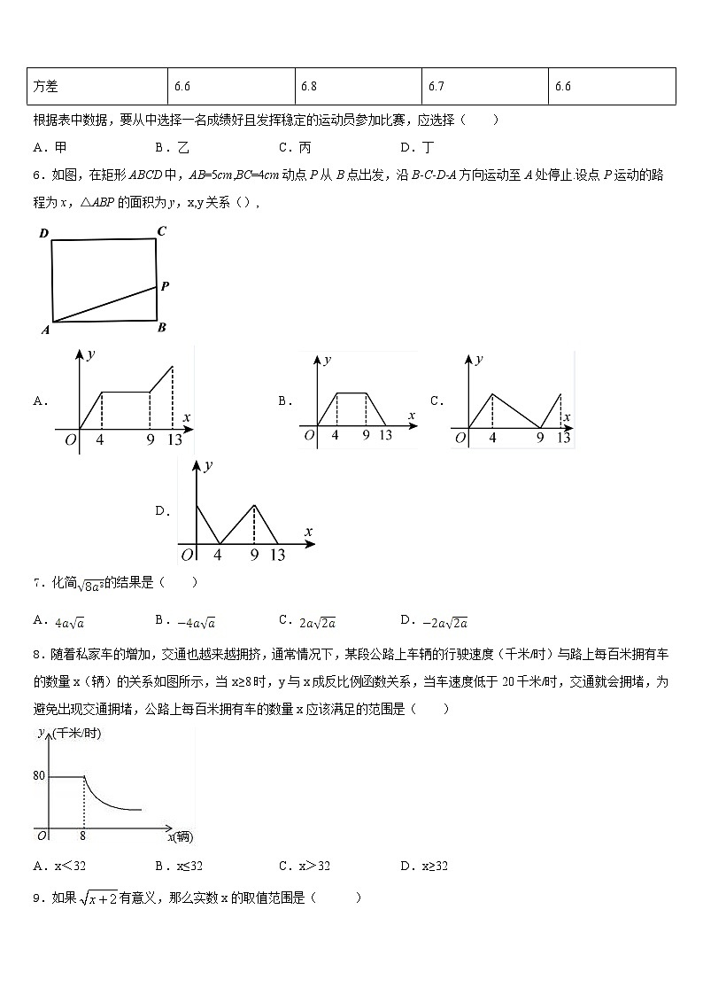 山东省青岛市崂山区2022-2023学年数学七下期末学业水平测试试题含答案02
