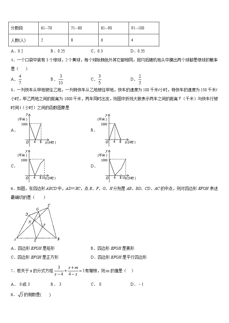 广东省东莞虎门汇英学校2022-2023学年七年级数学第二学期期末学业水平测试试题含答案02