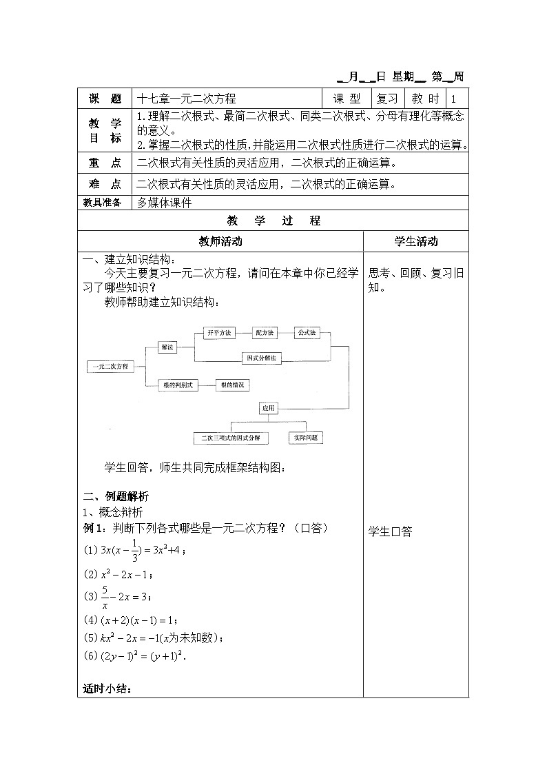 沪教版（五四学制）初中数学 八年级上册  第17章《一元二次方程》复习课教案（表格式）第1页