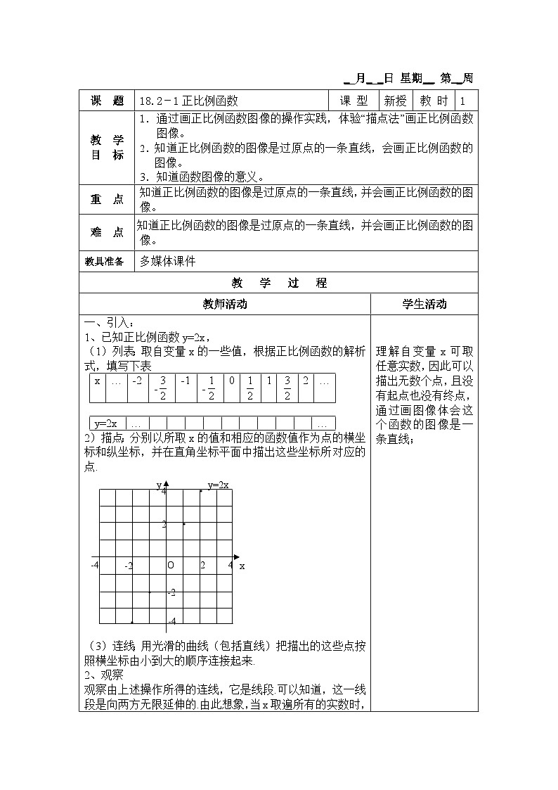 沪教版（五四学制）初中数学 八年级上册 18.2-2正比例函数第1页