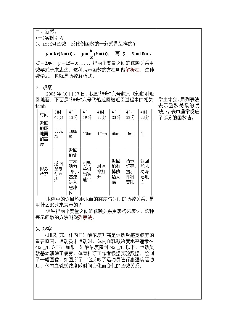 沪教版（五四学制）初中数学 八年级上册   18.4-1函数的表示方法 教案（表格式）第2页
