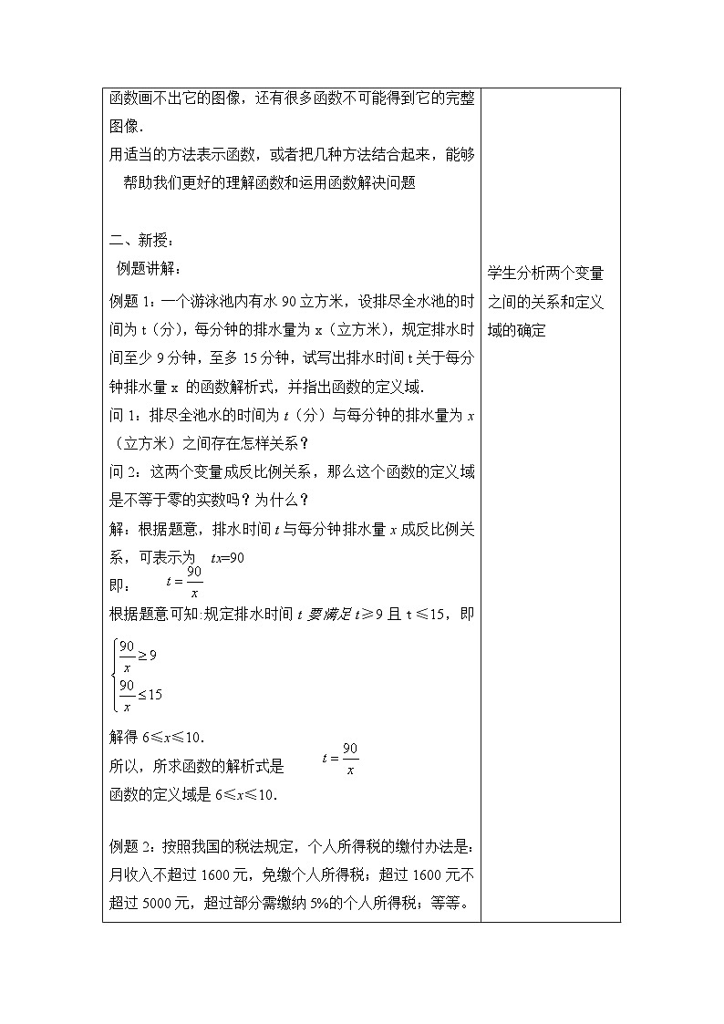 沪教版（五四学制）初中数学 八年级上册   18.4-2函数的表示方法 教案（表格式）第2页