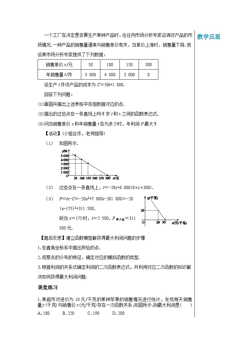 沪科版 初中数学 九年级上册  21.6 综合与实践　获取最大利润 教案第2页