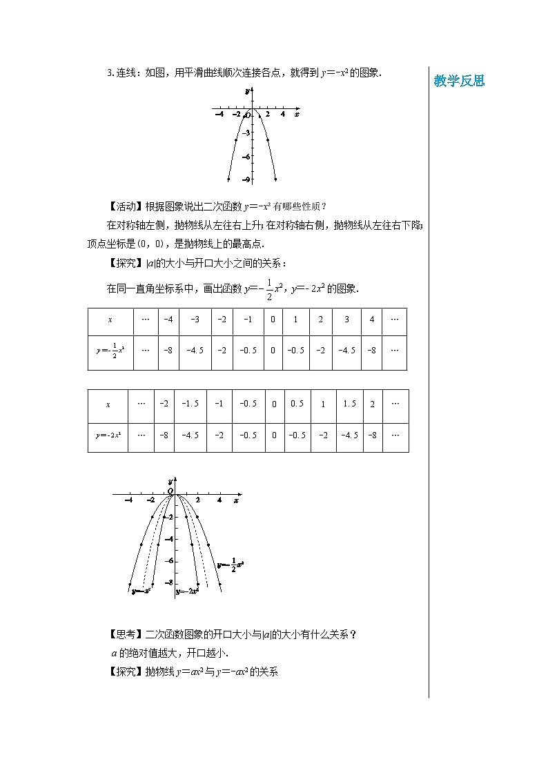 沪科版 初中数学 九年级上册 21.2.1二次函数y＝ax_的图象和性质（第2课时） 教案第2页