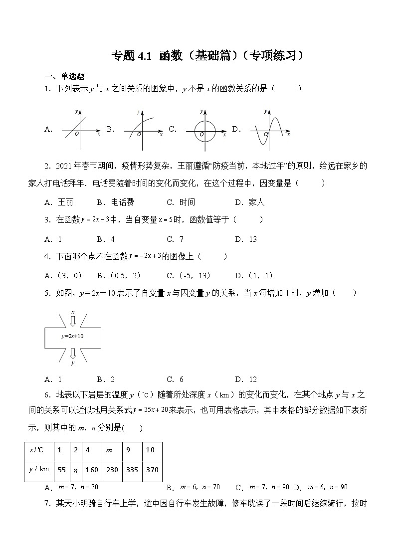 专题4.1 函数（基础篇）（专项练习）01