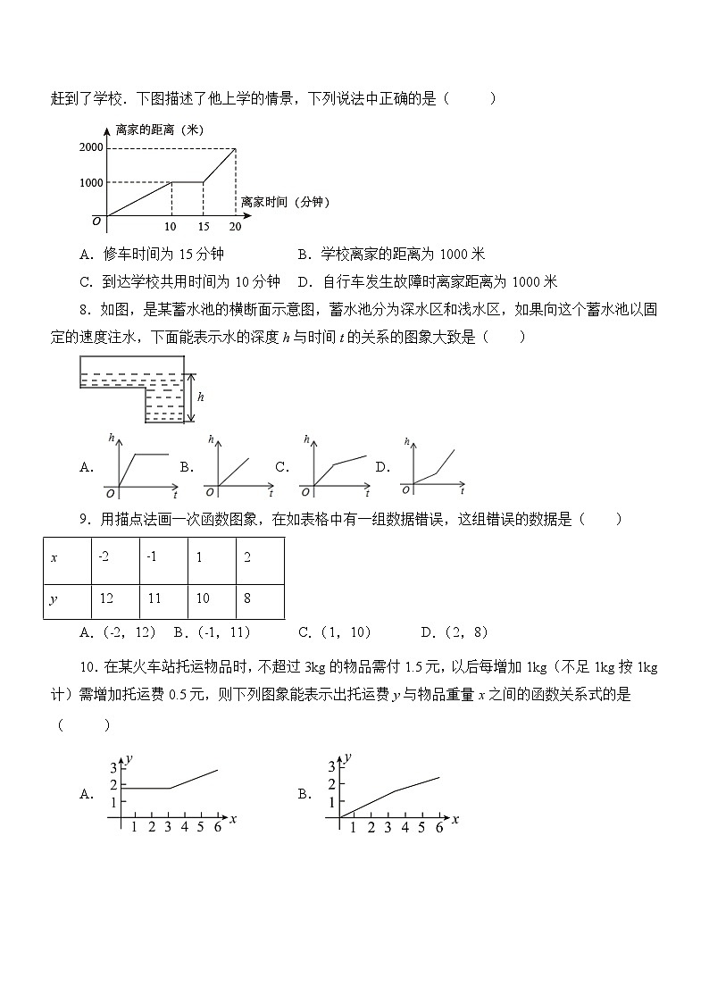 专题4.1 函数（基础篇）（专项练习）02