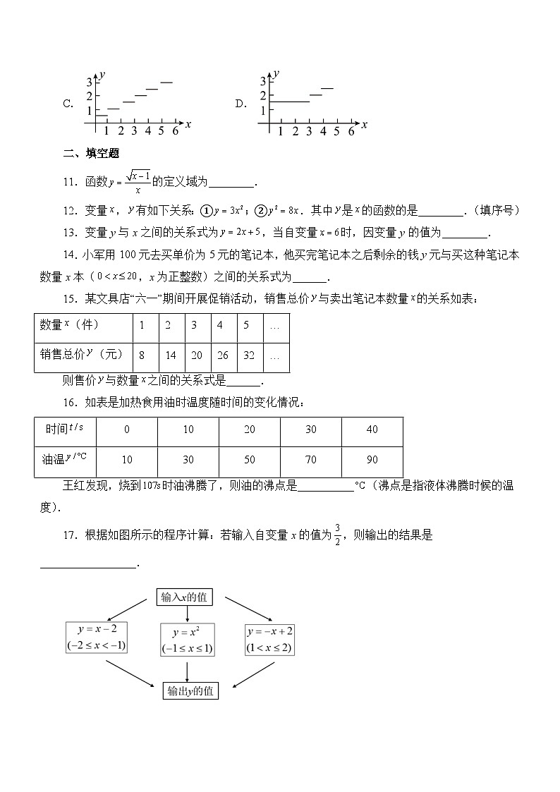 专题4.1 函数（基础篇）（专项练习）03