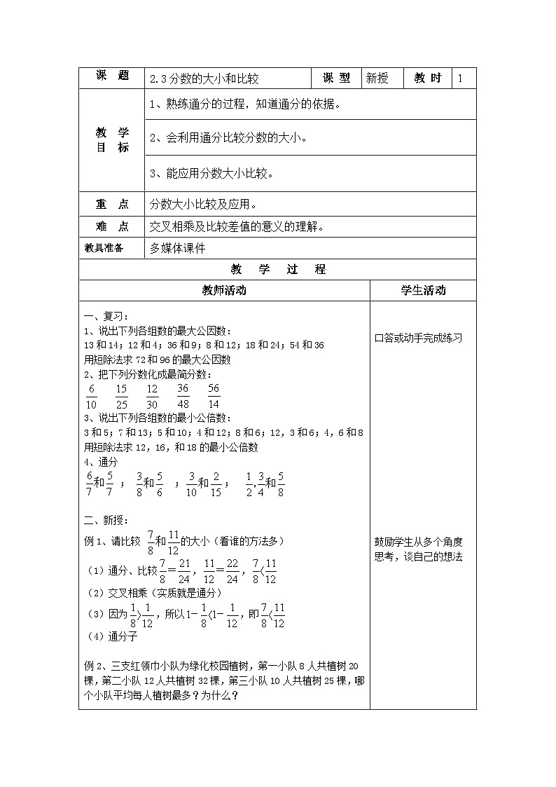 沪教版（五四学制）六上2.3.2分数的大小和比较 教案（表格式）第1页