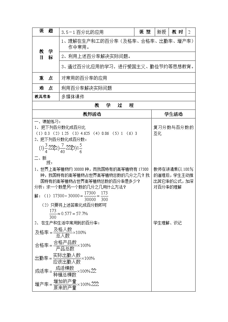 沪教版（五四学制）六上3.5.1 百分比的应用 教案（表格式）01