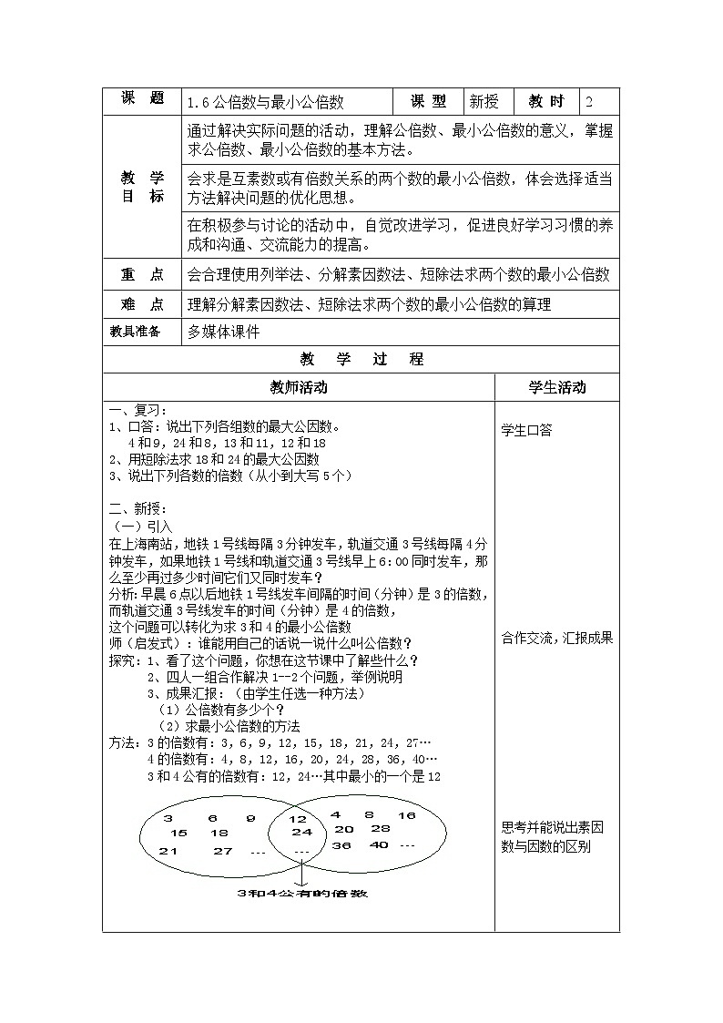 沪教版（五四学制）初中数学 六年级上册1.6公倍数与最小公倍数 教案（表格式）01
