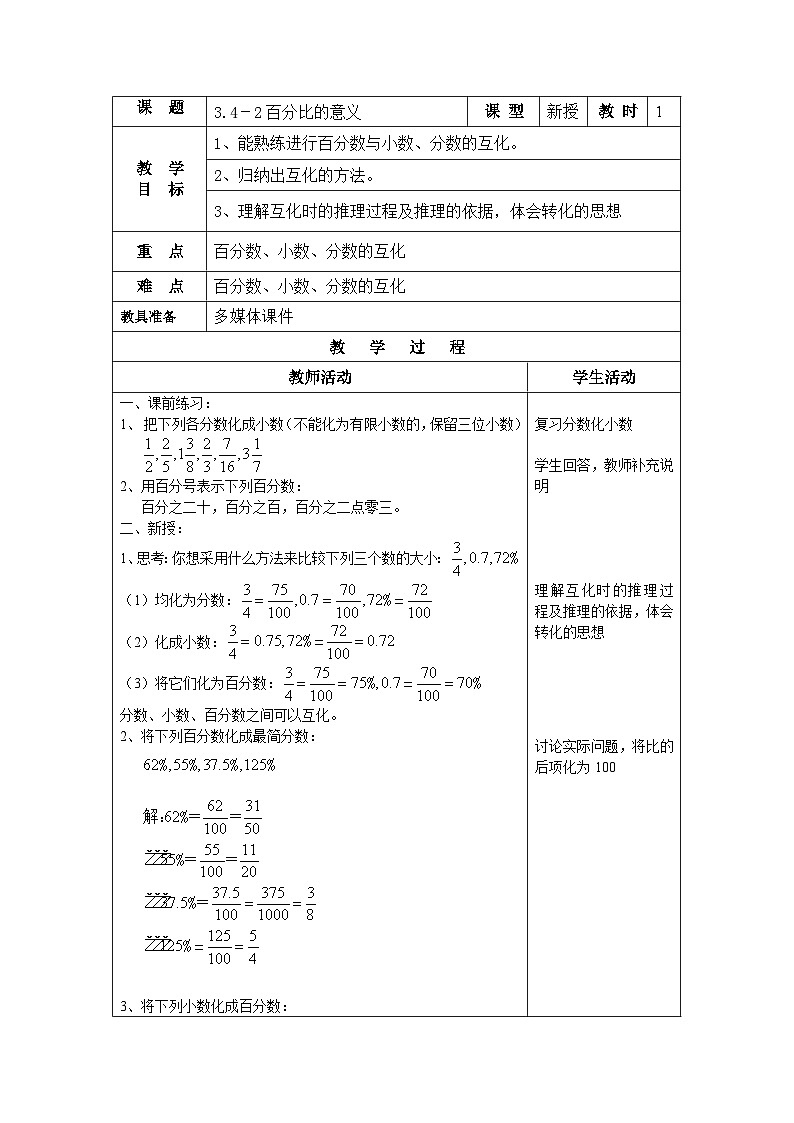 沪教版（五四学制）初中数学 六年级上册3.4.2 百分比的意义 教案（表格式）第1页