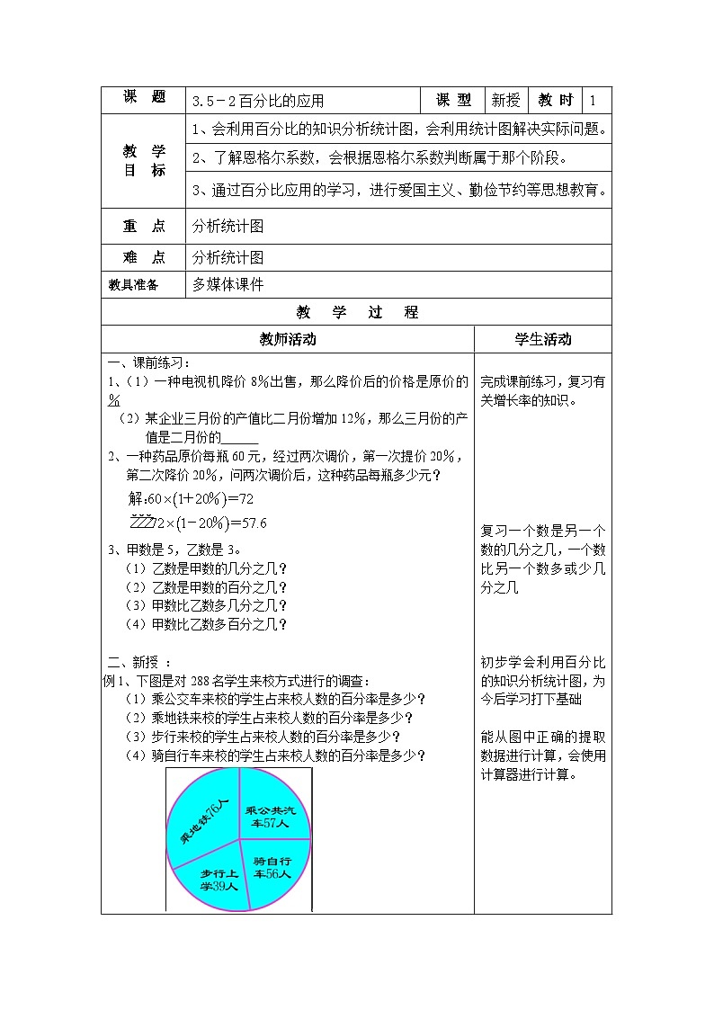 沪教版（五四学制）初中数学 六年级上册3.5.2 百分比的应用  教案（表格式）01