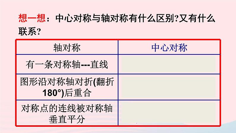 第24章圆24.1旋转第2课时中心对称与中心对称图形课件（沪科版九下）07