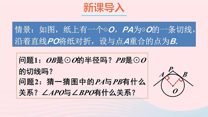 第24章圆24.4直线与圆的位置关系第3课时切线长定理课件（沪科版九下）第2页