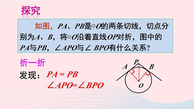 第24章圆24.4直线与圆的位置关系第3课时切线长定理课件（沪科版九下）第6页