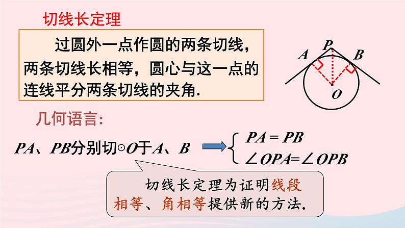 第24章圆24.4直线与圆的位置关系第3课时切线长定理课件（沪科版九下）第8页