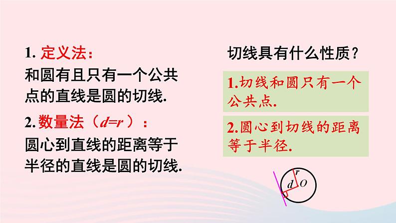 第24章圆24.4直线与圆的位置关系第2课时切线的判定定理课件（沪科版九下）第3页