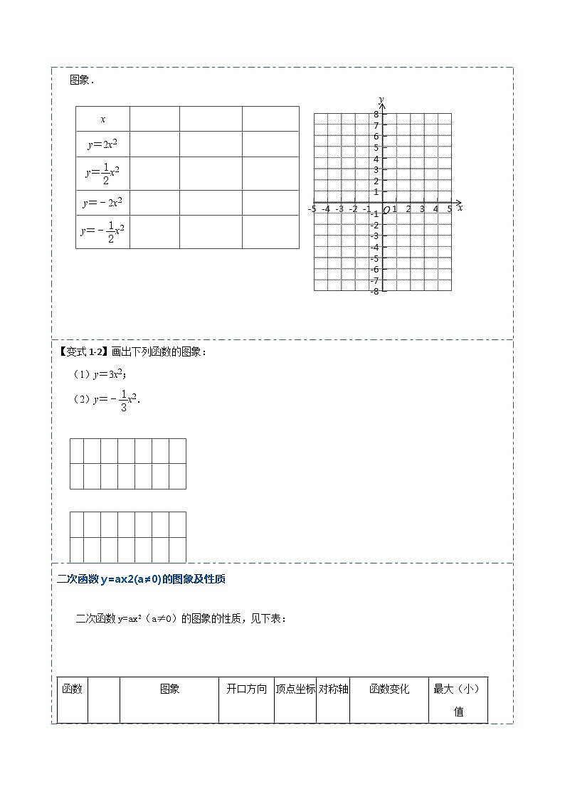 22.1.2二次函数y=ax2的图像和性质(讲+练)【6种题型】-【重要笔记】2022-2023学年九年级数学上册重要考点精讲精练（人教版）（解析+原卷）02