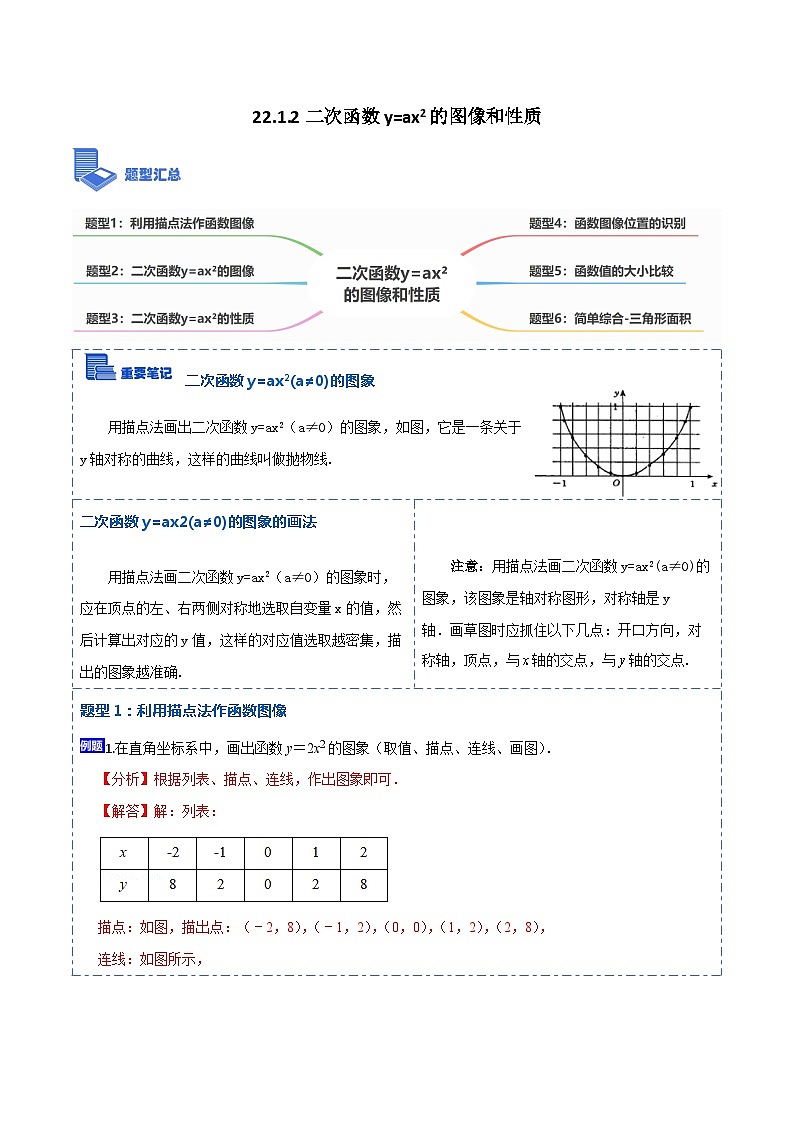 22.1.2二次函数y=ax2的图像和性质(讲+练)【6种题型】-【重要笔记】2022-2023学年九年级数学上册重要考点精讲精练（人教版）（解析+原卷）01