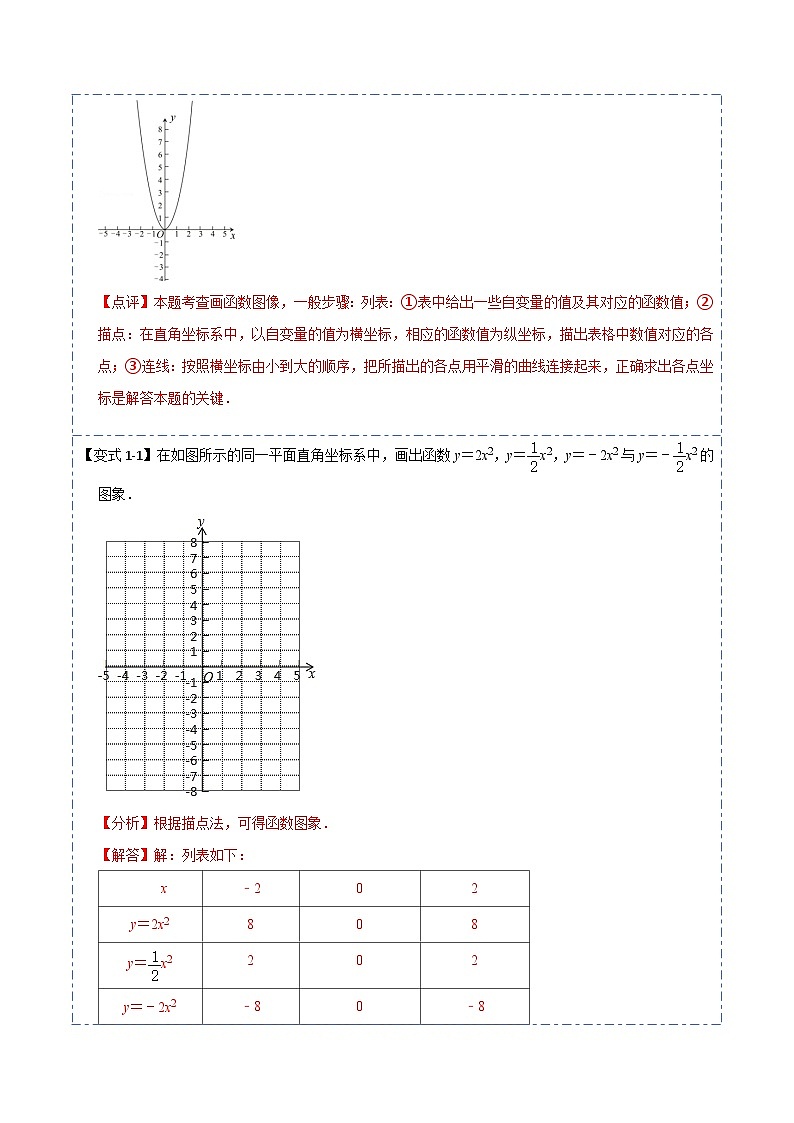 22.1.2二次函数y=ax2的图像和性质(讲+练)【6种题型】-【重要笔记】2022-2023学年九年级数学上册重要考点精讲精练（人教版）（解析+原卷）02
