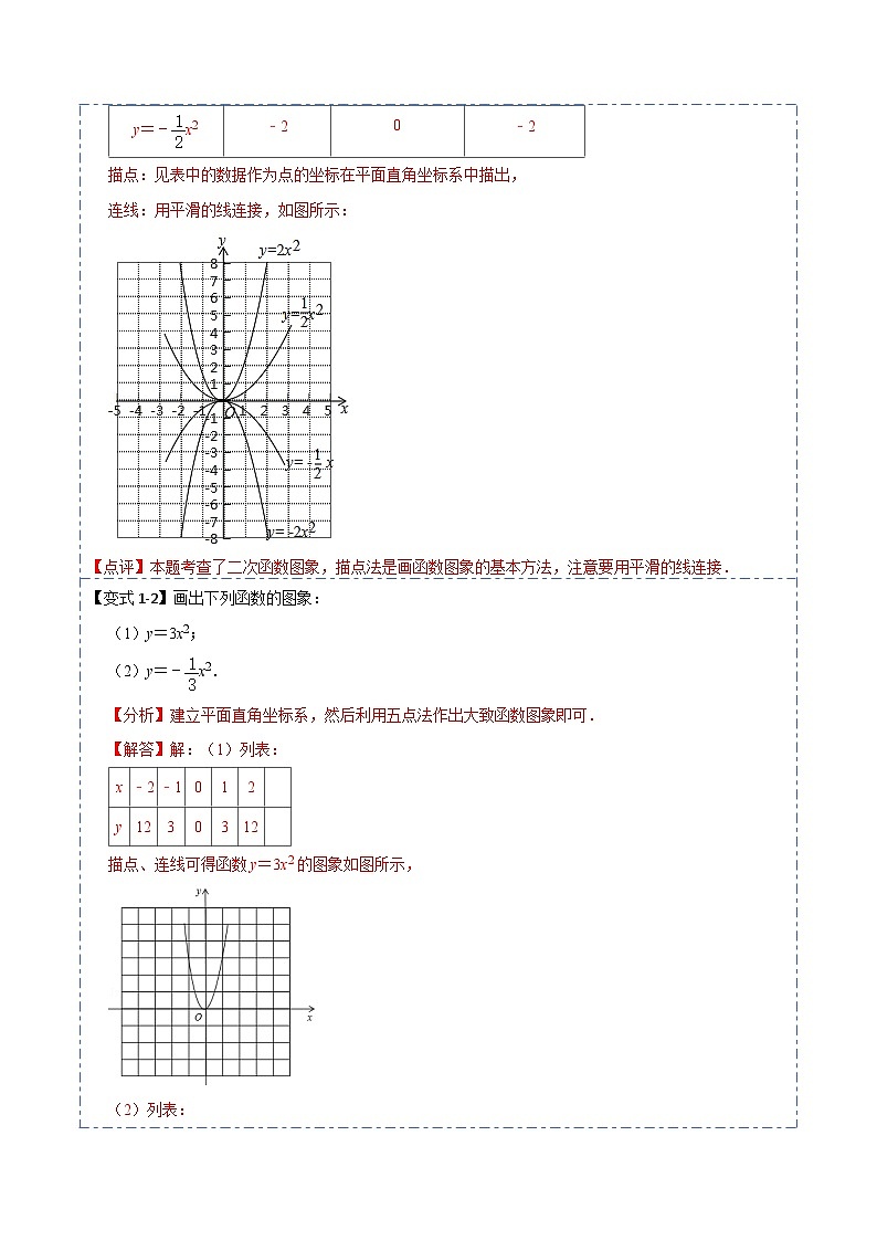 22.1.2二次函数y=ax2的图像和性质(讲+练)【6种题型】-【重要笔记】2022-2023学年九年级数学上册重要考点精讲精练（人教版）（解析+原卷）03