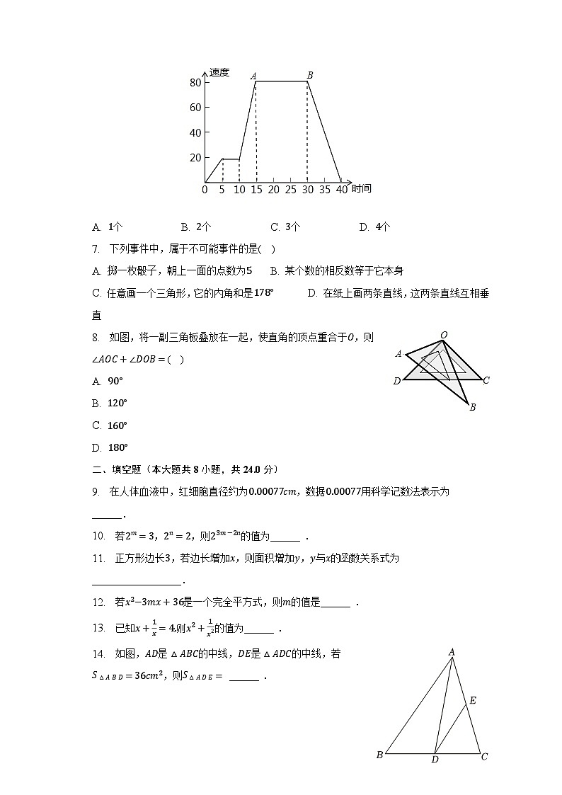 2022-2023学年甘肃省酒泉市七年级（下）期末数学试卷（含解析）第2页