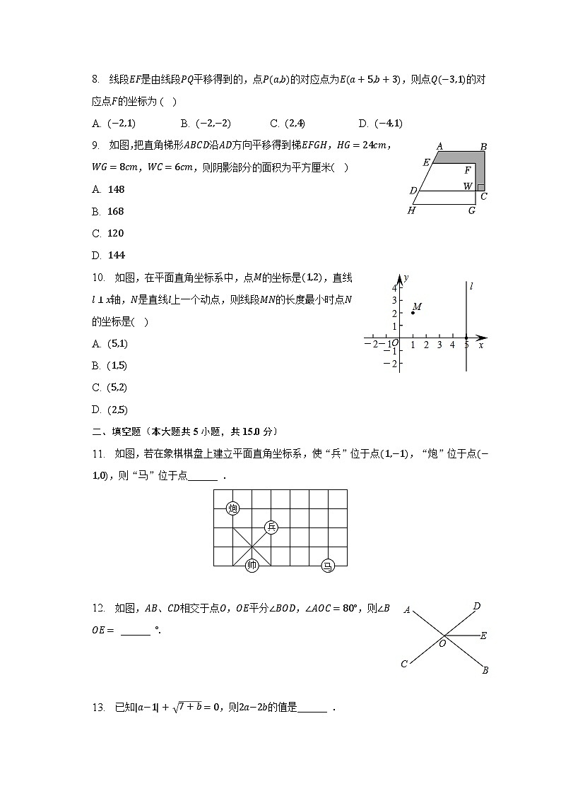 2022-2023学年广东省肇庆市封开县广信中学七年级（下）期中数学试卷（含解析）第2页
