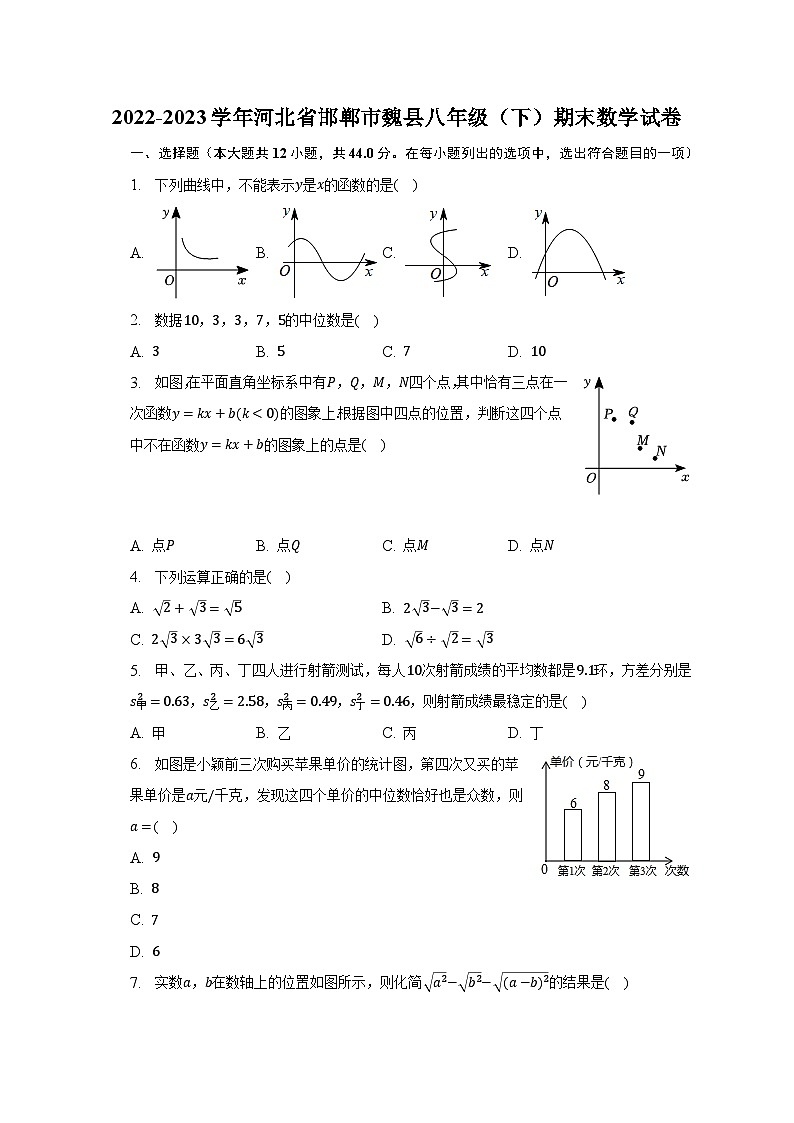 2022-2023学年河北省邯郸市魏县八年级（下）期末数学试卷（含解析）01