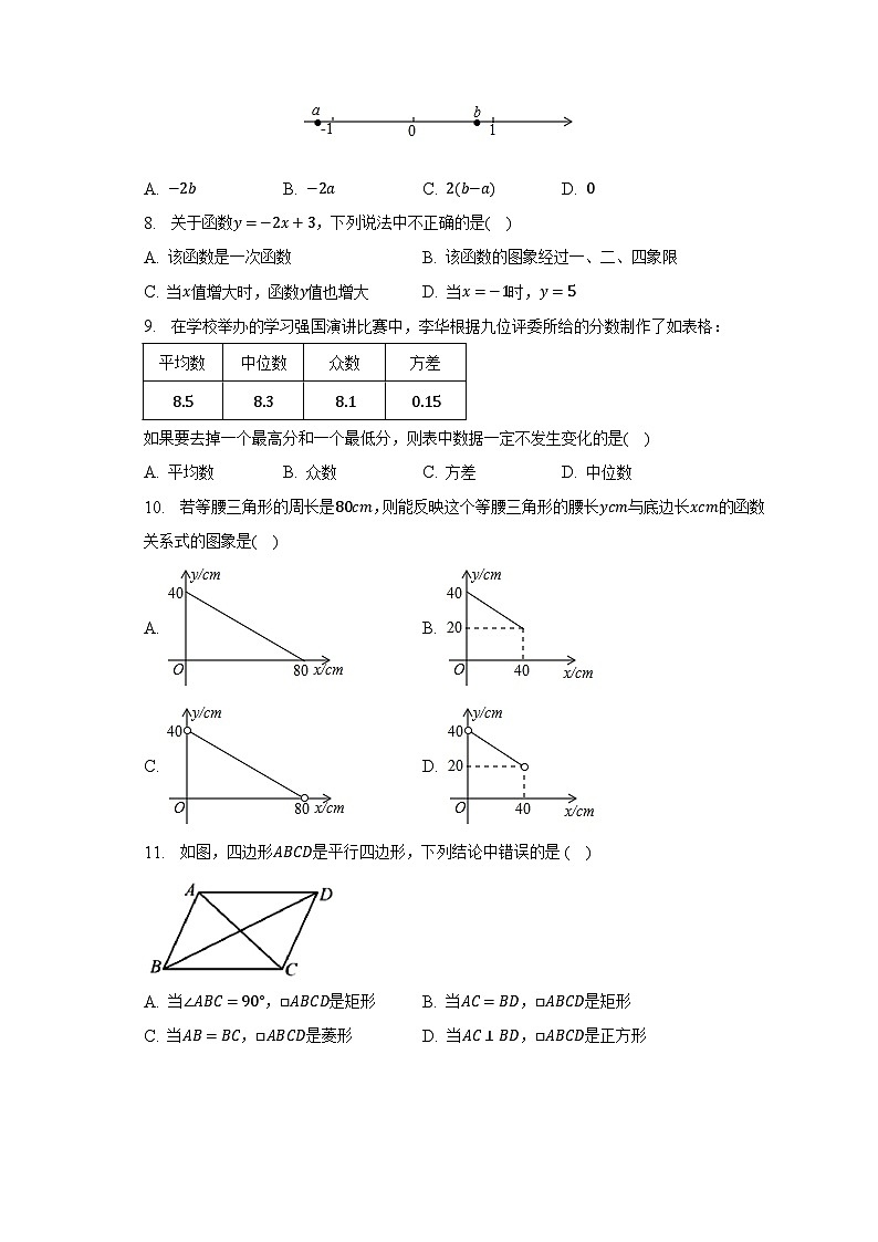 2022-2023学年河北省邯郸市魏县八年级（下）期末数学试卷（含解析）02