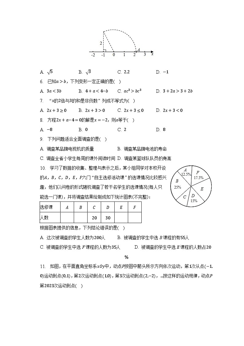 2022-2023学年河北省邯郸市魏县七年级（下）期末数学试卷（含解析）02